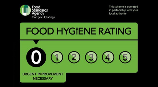 Food hygiene rating 0