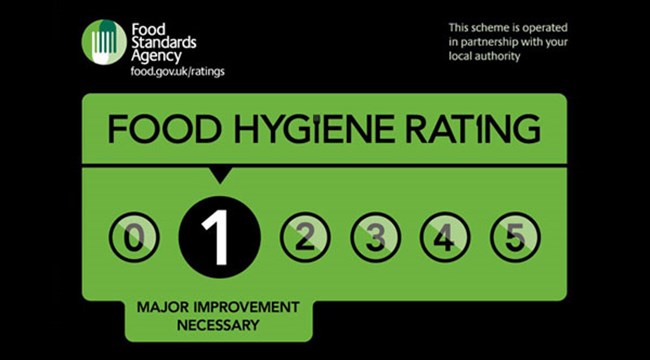 Food hygiene rating 1